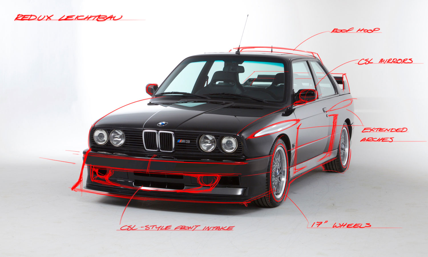 Redux BMW E30 M3 Info