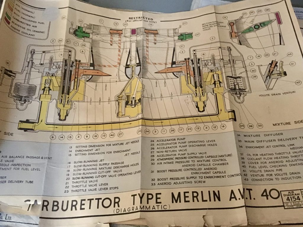 SU Merlin schilling orifice plate