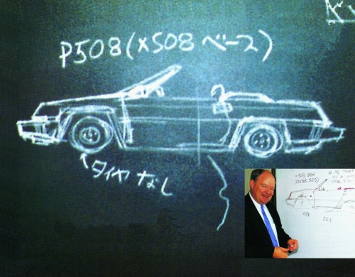 Bob Hall and the original idea for the Mazda MX-5