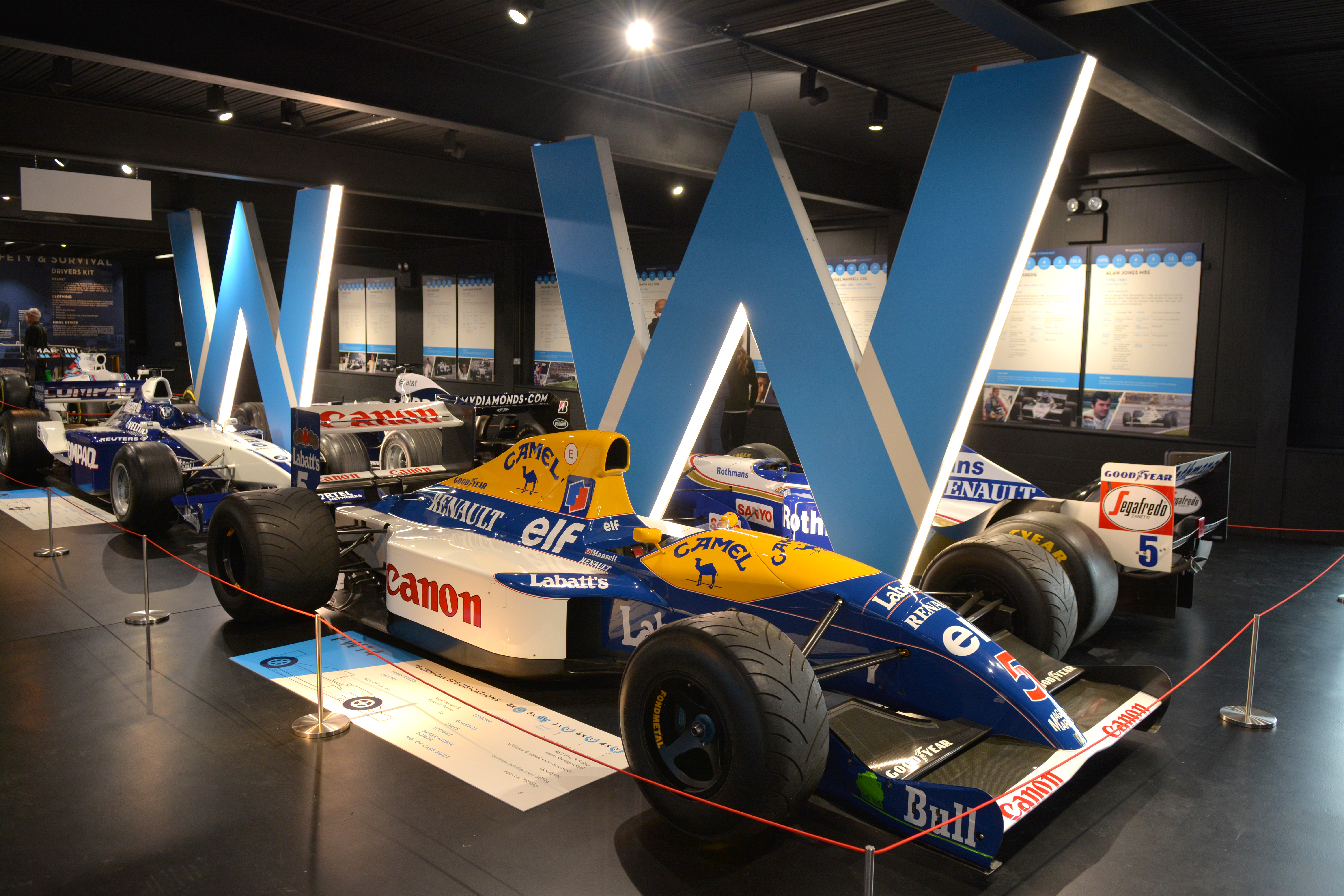 Haynes International Motor Museum_Williams F1