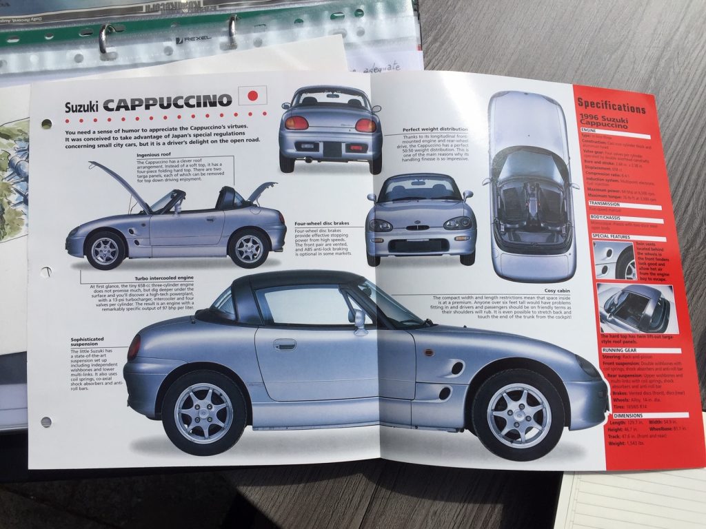 Suzuki Cappuccino magazine clippings