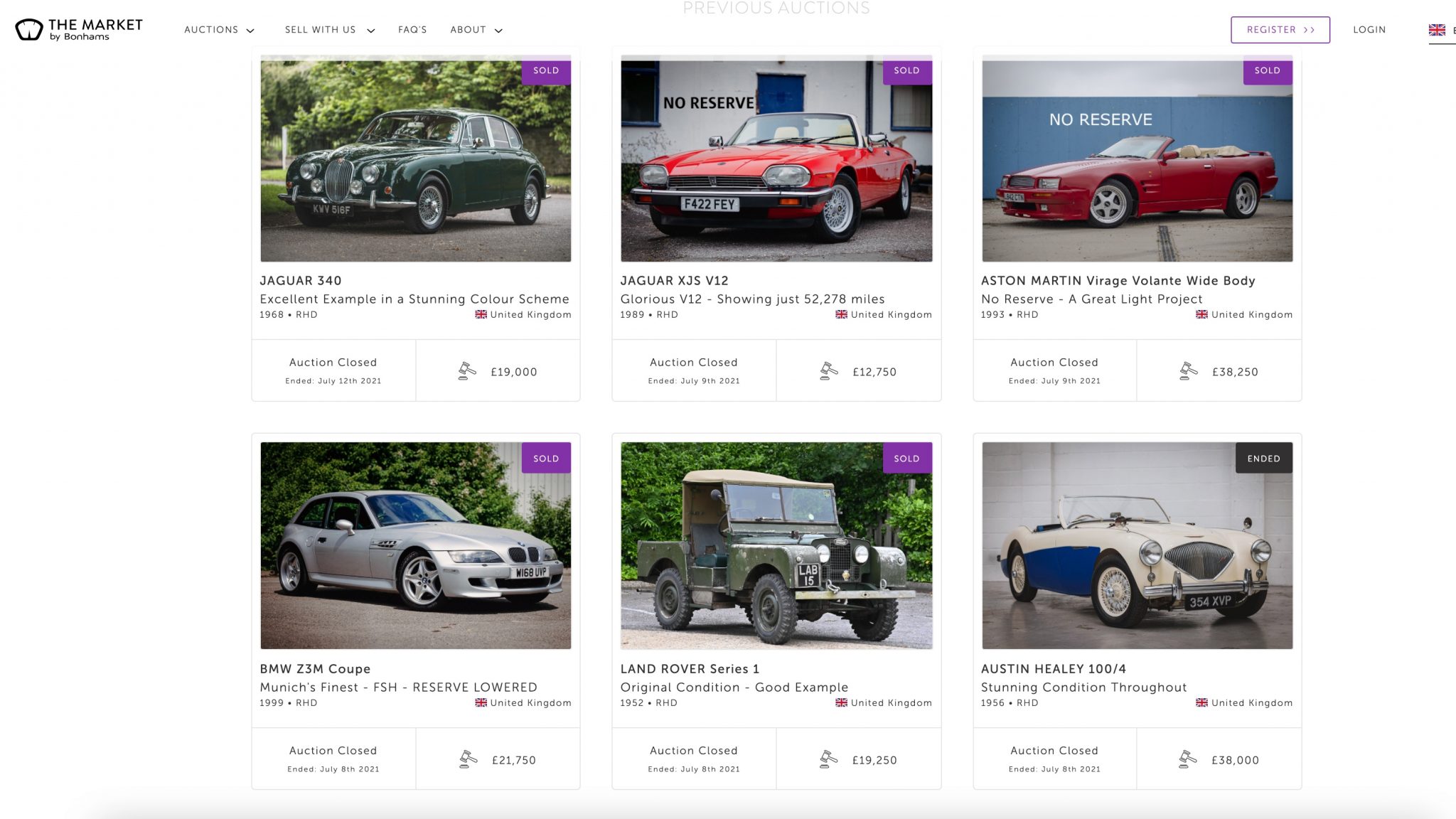 Market watch How classic car auctions have performed in the first six