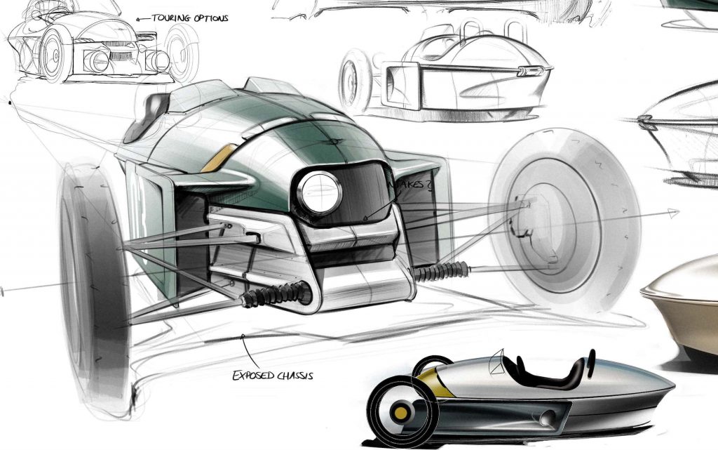 Morgan 3-wheeler design sketches