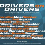 Drivers on Drivers by Philip Porter