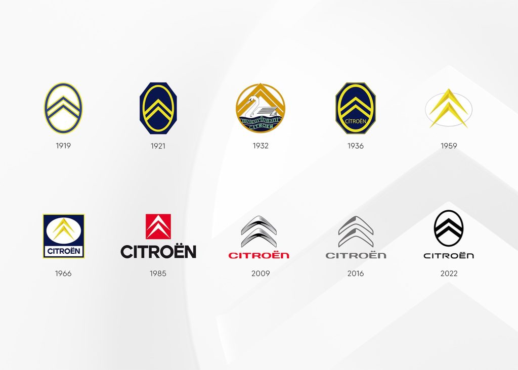 Citroen logo history