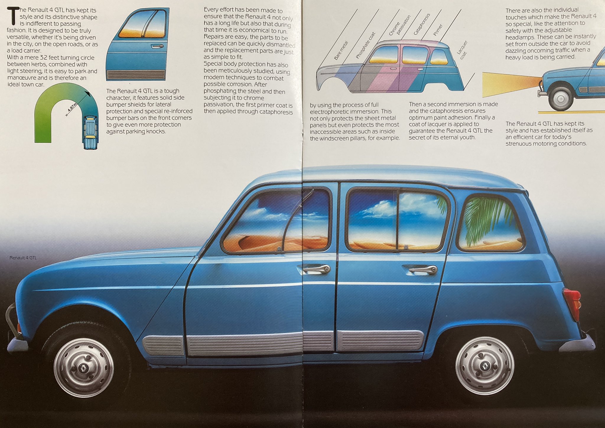 Renault 4 brochure