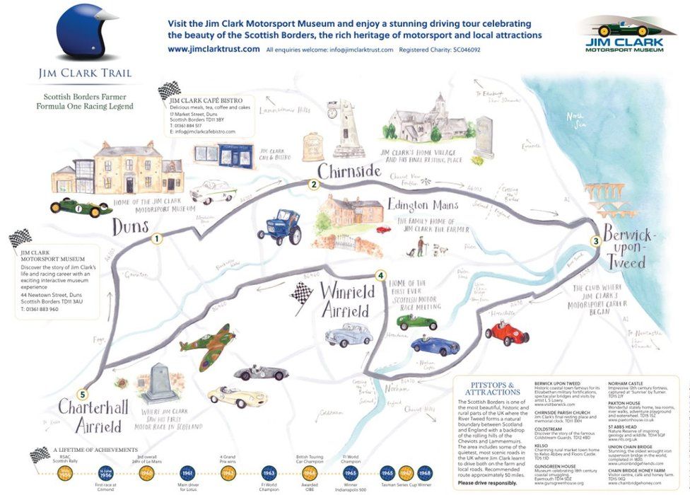 Jim Clark Trail map