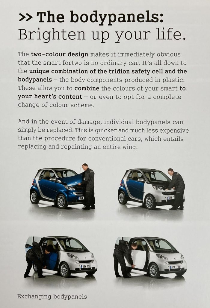 Smart Fortwo panels