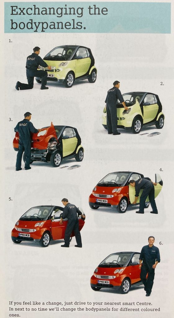 Smart Fortwo panels