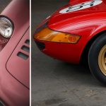 Market analysis: Dino vs Daytona
