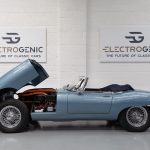 Electrogenic Jaguar E-Type