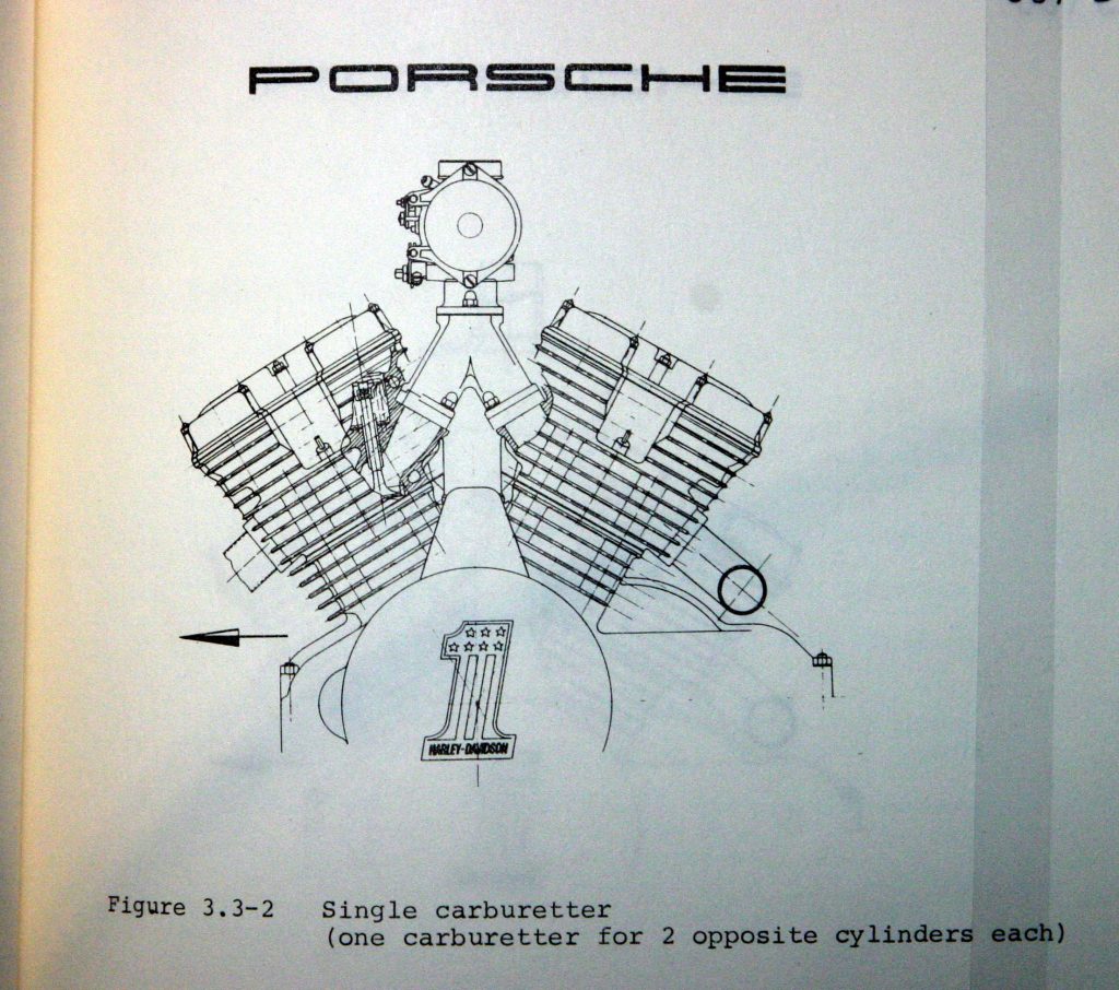 Harley-Davidson Nova engine schematics