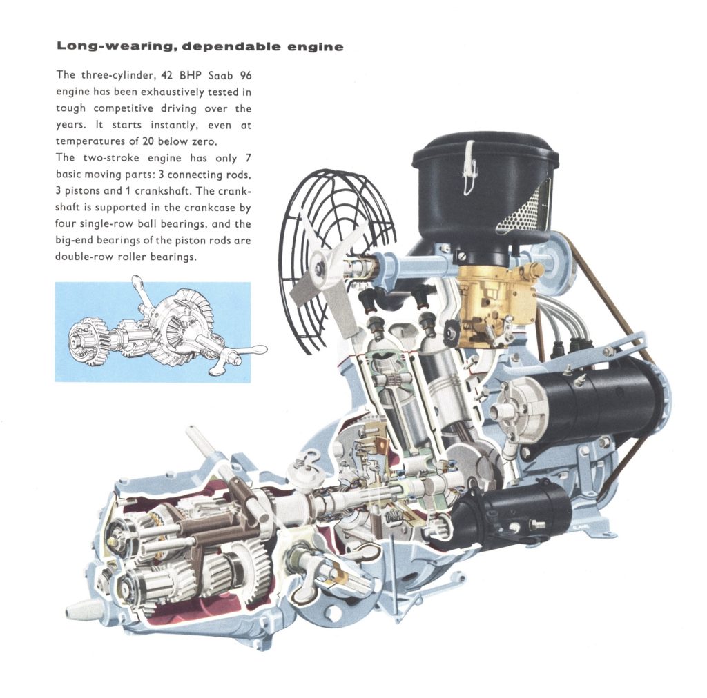 Saab 96 two stroke