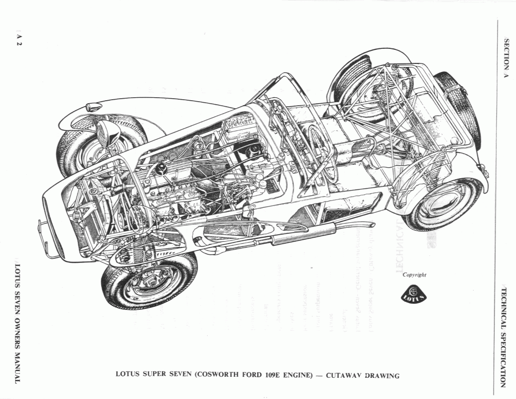 Lotus 7 diagram