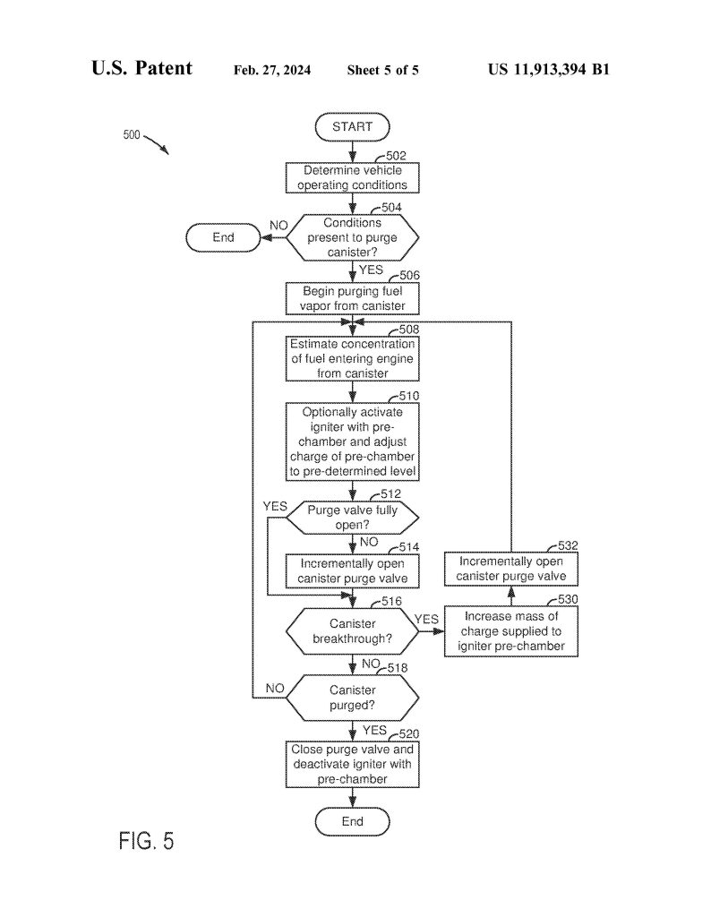 Ford pre-combustion patent